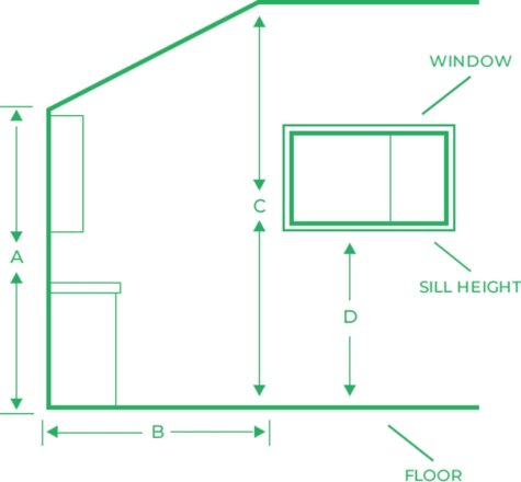 Diagram 2 - the wall plan